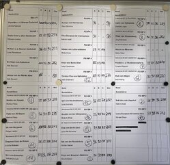 Bild 9 OB Pokal 2025